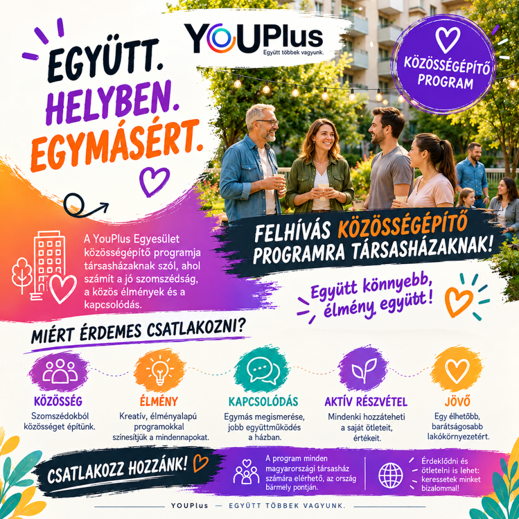 YouPlus - Szomszédokból közösség